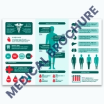 Picture of Dose Card Material - PDF