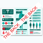 Picture of Dose Card Material - PDF