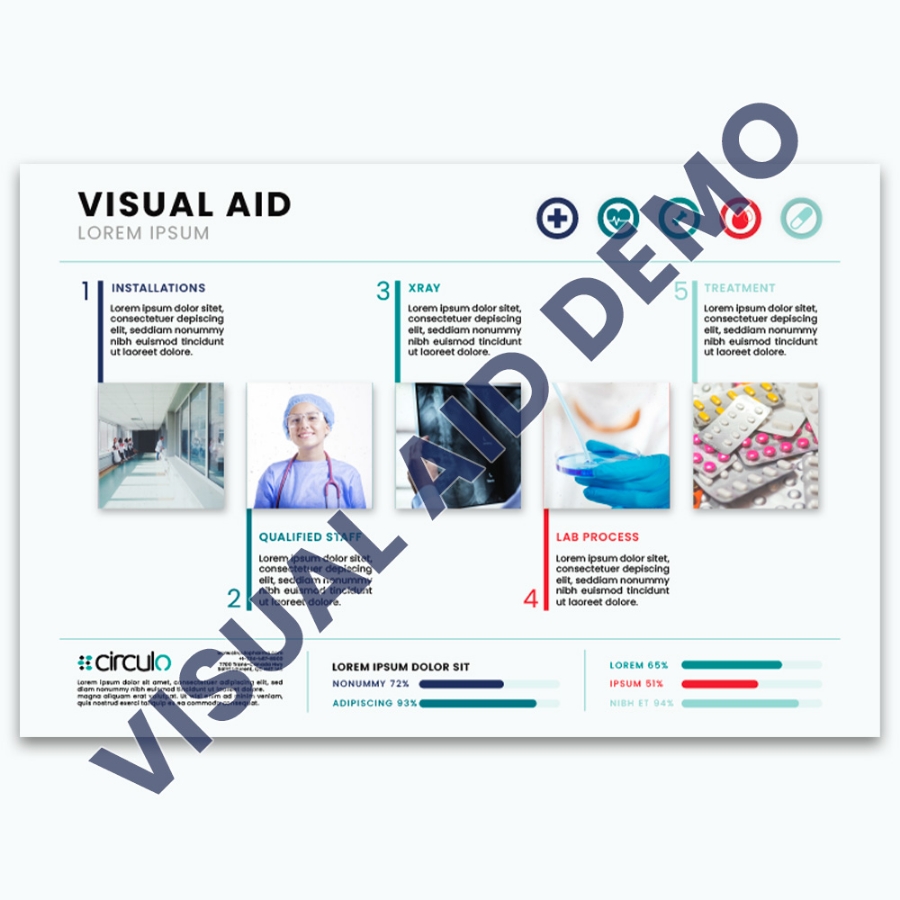 Picture of Visual aid Information - Cir